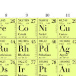 Lehrkraft für Chemie